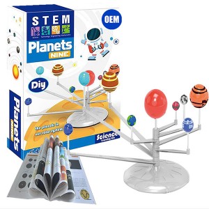 I-Solar System Nine Planets Model