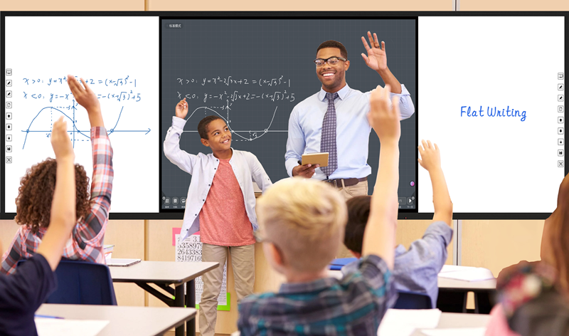 How to select a suitable product for interactive teaching in classroom?