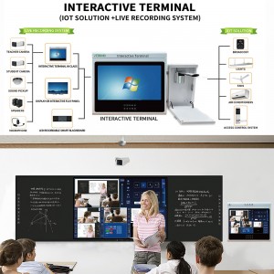 Terminal interactivo V3.0