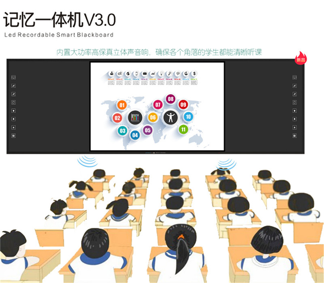 Fangcheng Recordable Smart Blackboard, using “Recording” to improve teaching quality