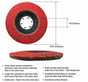 4.5″ x 5/8″ Red 40 Grit T29 Threaded Ceramic Flap Disc