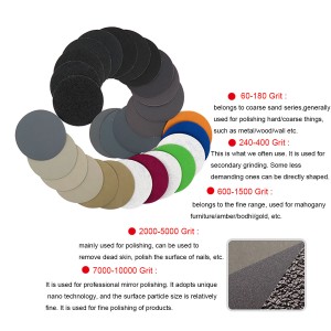 [Kopisha] Ama-Sanding Discs Angangeni Manzi I-Silicon Carbide Sandpaper