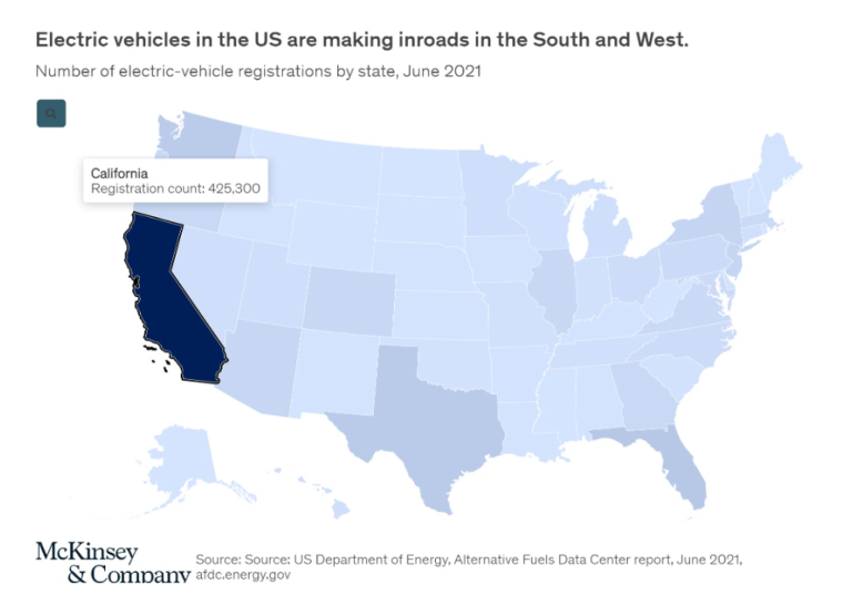 automjeti elektrik në SHBA