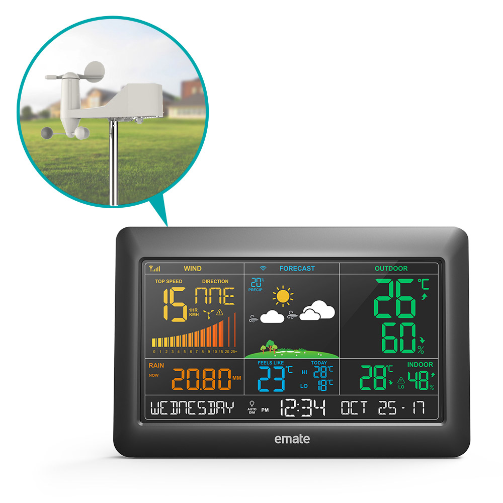 New Arrivals – Weather Station Series