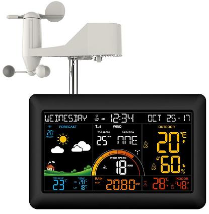 What’s the point of a smart weather station?