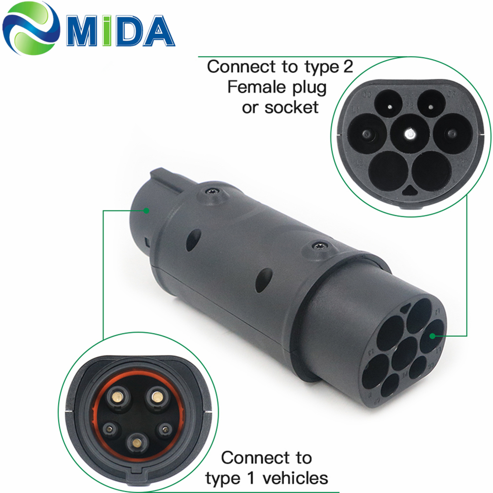 Type 2 - Type 1 Adapter Featured Image