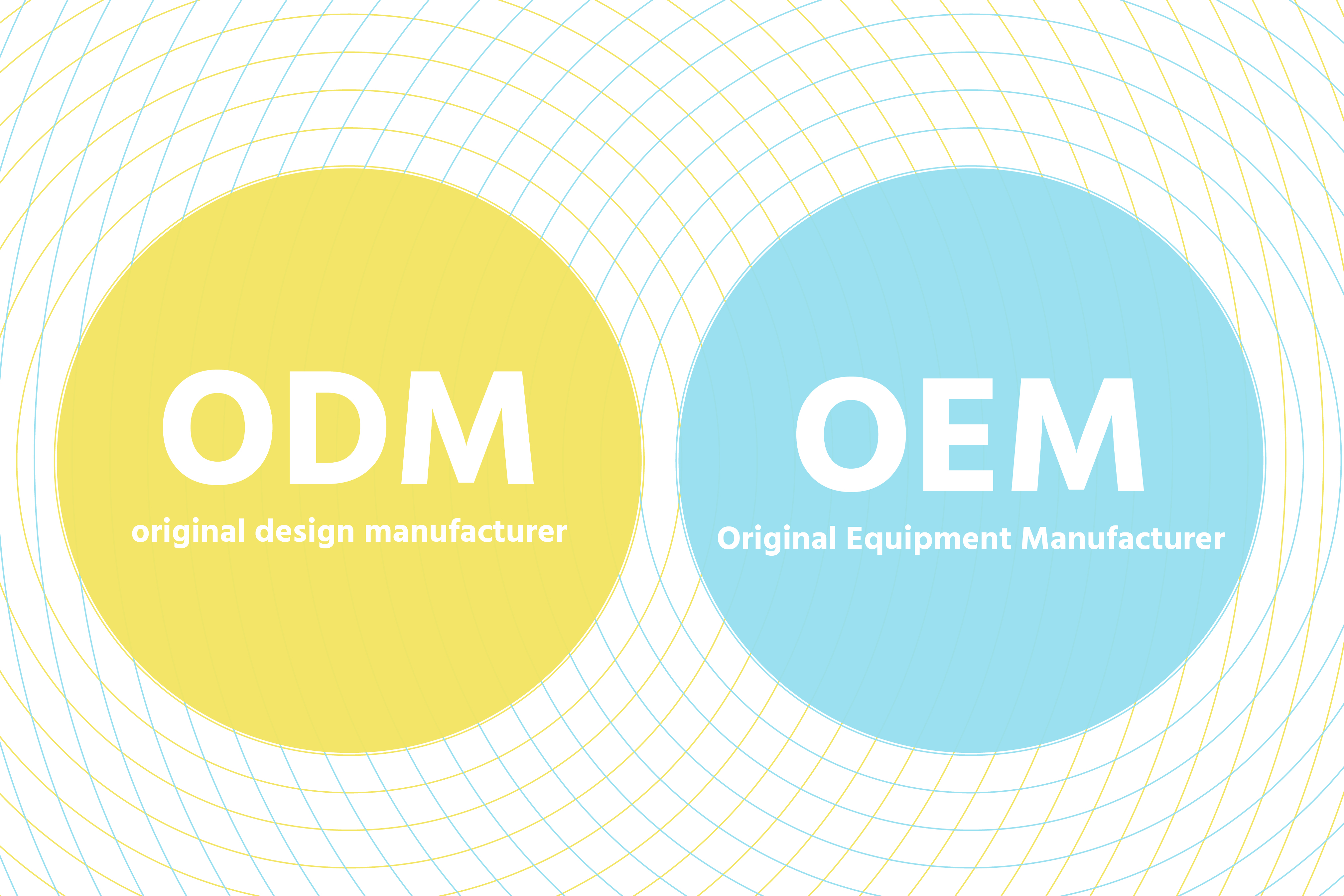 אודות ODM&OEM