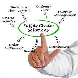 Safe And Perfect Supply Chain Service