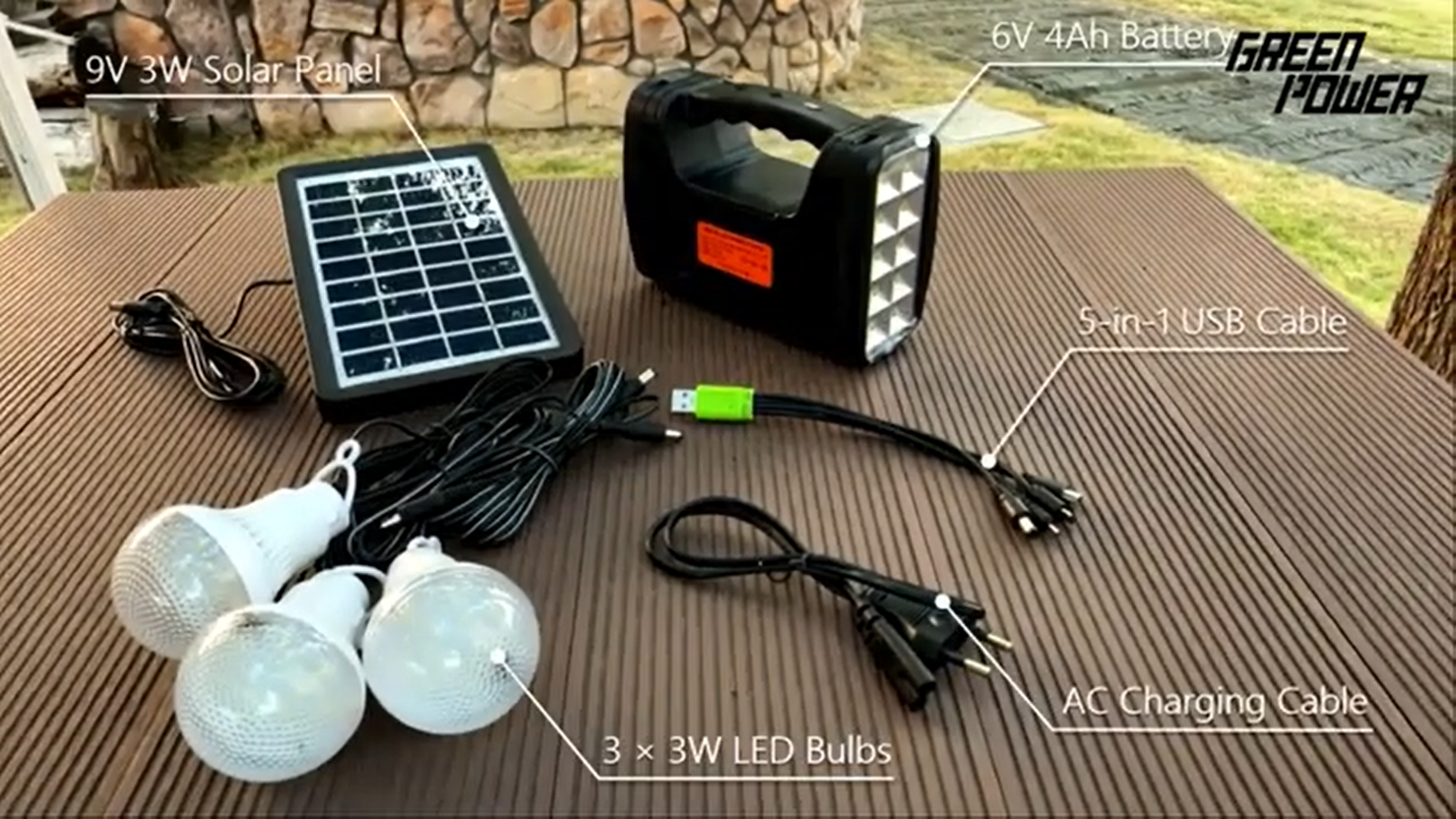 Kit di illuminazione solare mini GP 351: una soluzione semplice e rapida per illuminare le case prive di elettricità