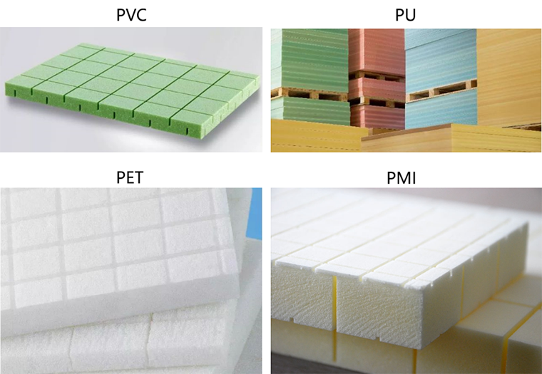 Tipos e características da tecnoloxía de fabricación de estruturas sandwich no proceso de produción de FRP