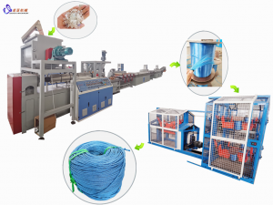 Maschine zur Herstellung von PET-Seilen