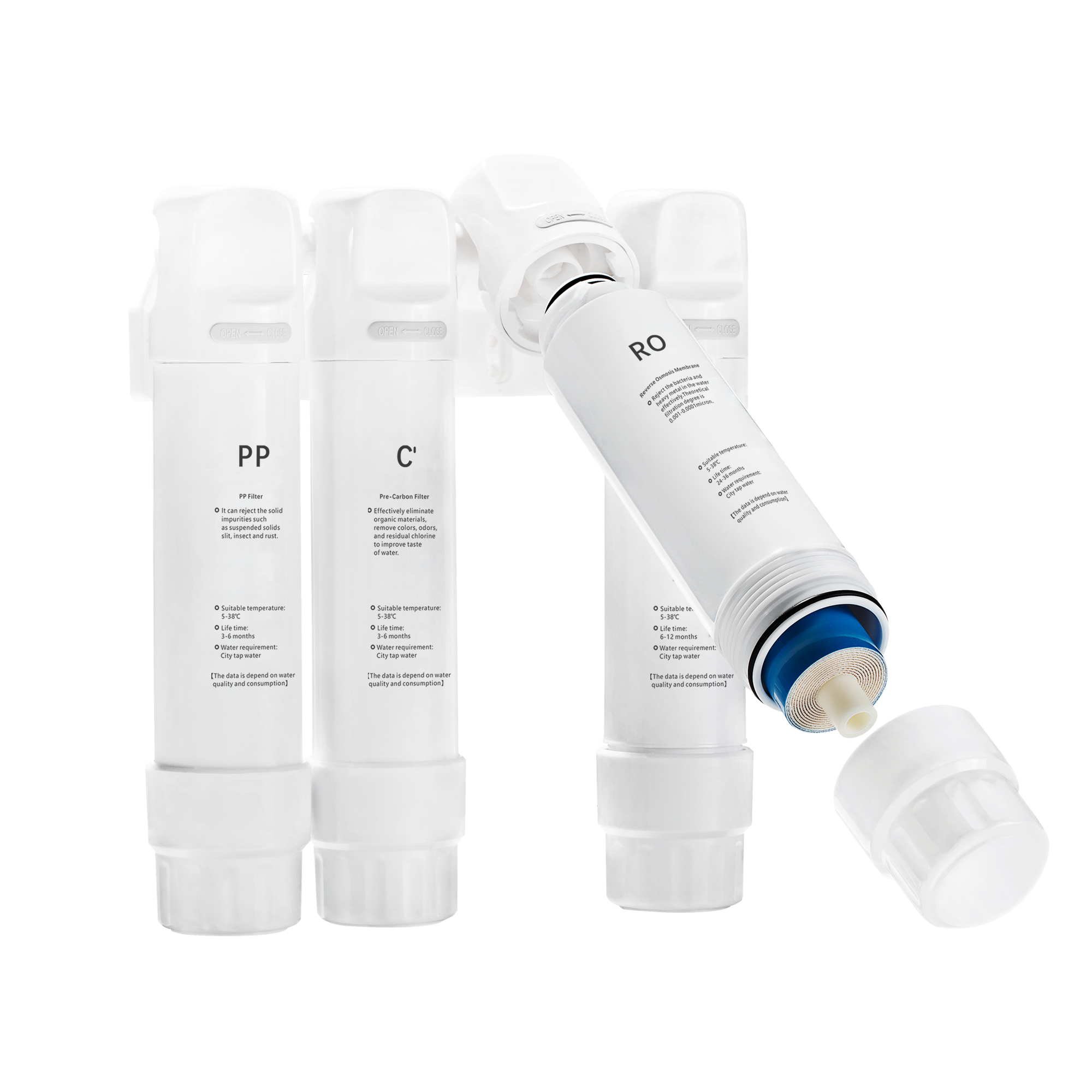 Replacement water filter cartridges Factory direct Design