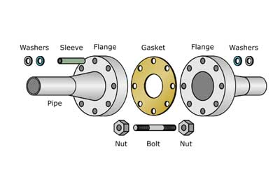 What Is A Flange Connection