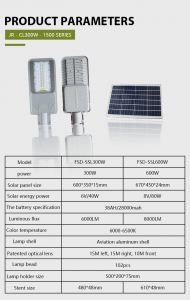 OEM Forsyning Energibesparende Gadelys Lithium Batteri Vandtæt Super Bright Solar Gadelys Gadelys Udendørs Solar lys