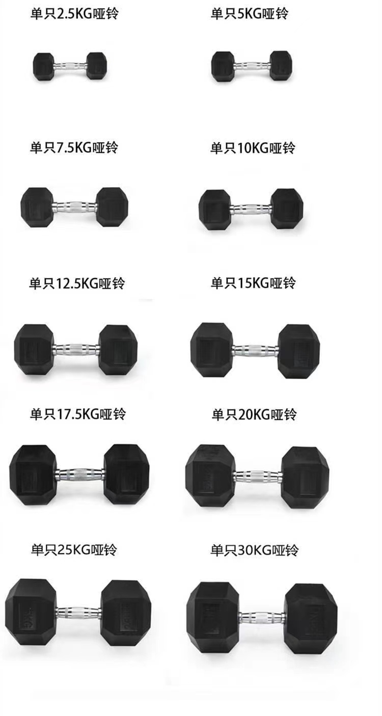 How we chose the best dumbbells