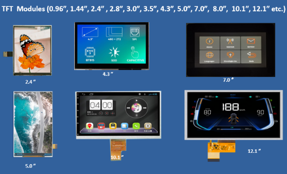 TFT LCD Introduktion