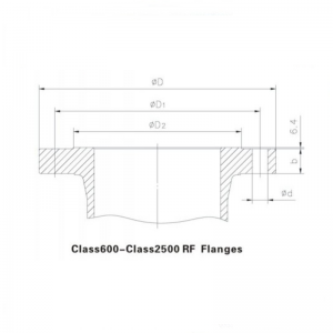 API Pipe Flanges