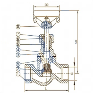 DIN Marine valve – SDNR globe valve 456022-100