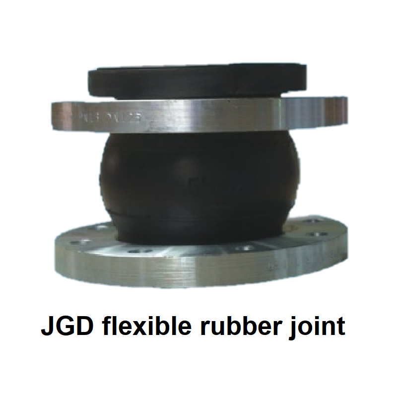 flexible rubber joint products