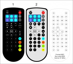 Programmable nga remote control