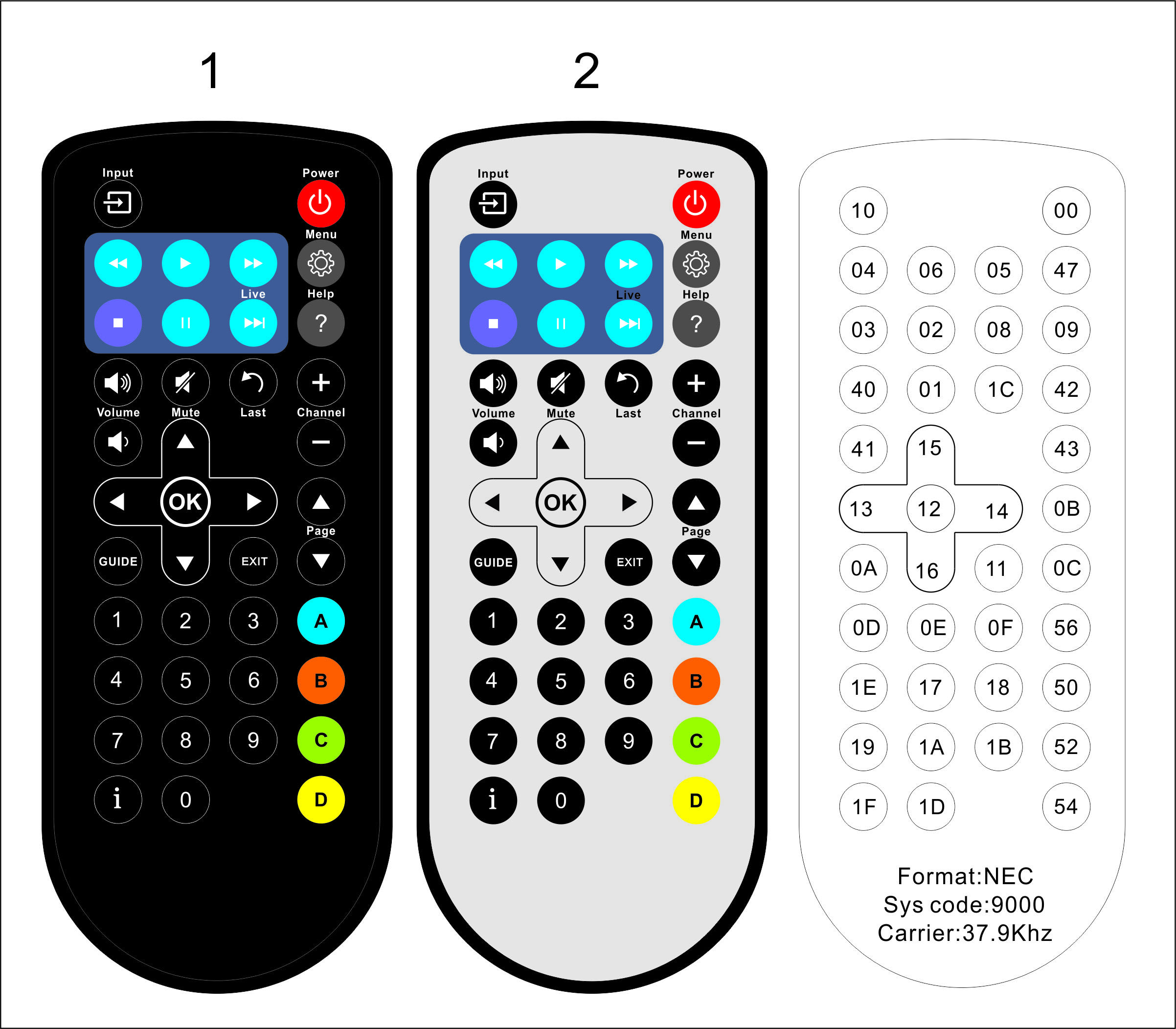 Programmable remote control Featured Image