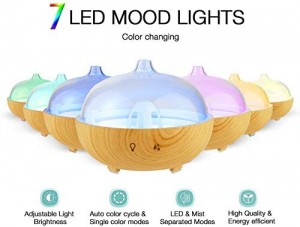Elona xabiso lilungileyo kwi-China Color Cup Humidifier USB Mini Humidifier Ultrasonic Mist Humidifier Humidifiers Canada