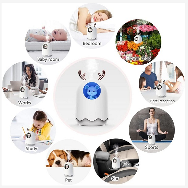 Portable Mini Humidifier,300ml Small Cool Mist Humidifier,USB Personal Desktop Humidifier,Whisper-Quiet Operation, Night Light Function, Two Spray Modes,Auto Shut-Off for Babies Room, Bedroom, Office, Home Featured Image
