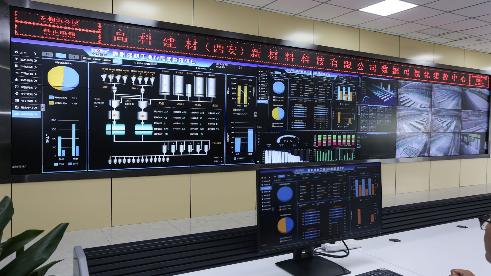 GKBM Centralized Control Center