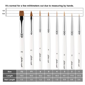 2021 Fine Detail Paint Brush Set - 8 Miniature Burstar akrýl málningarburstar fyrir listamann