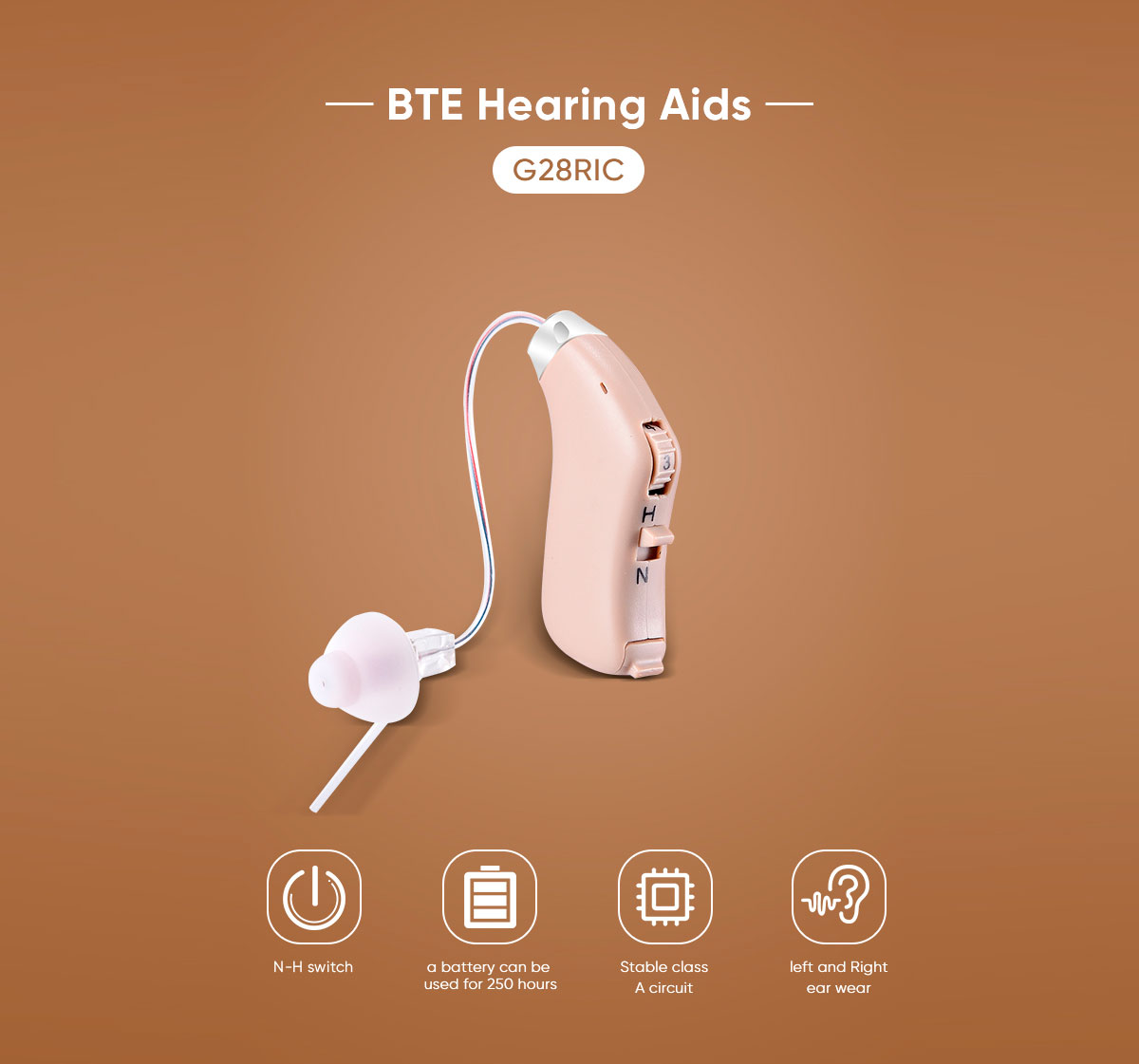 How Much Do Hearing Aids Cost In 2023? – Forbes Health