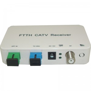 ONU သို့ WDM ပါသော GFH1000-K FTTH CATV လက်ခံကိရိယာ