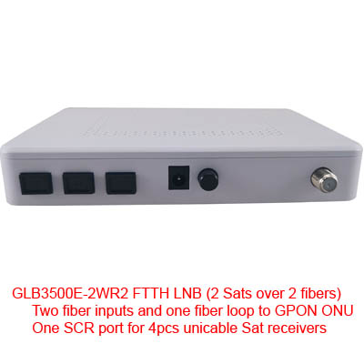 Sary GLB3500E-2R2