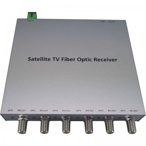 GLB3500M-6 Seis RF de banda ancha sobre fibra