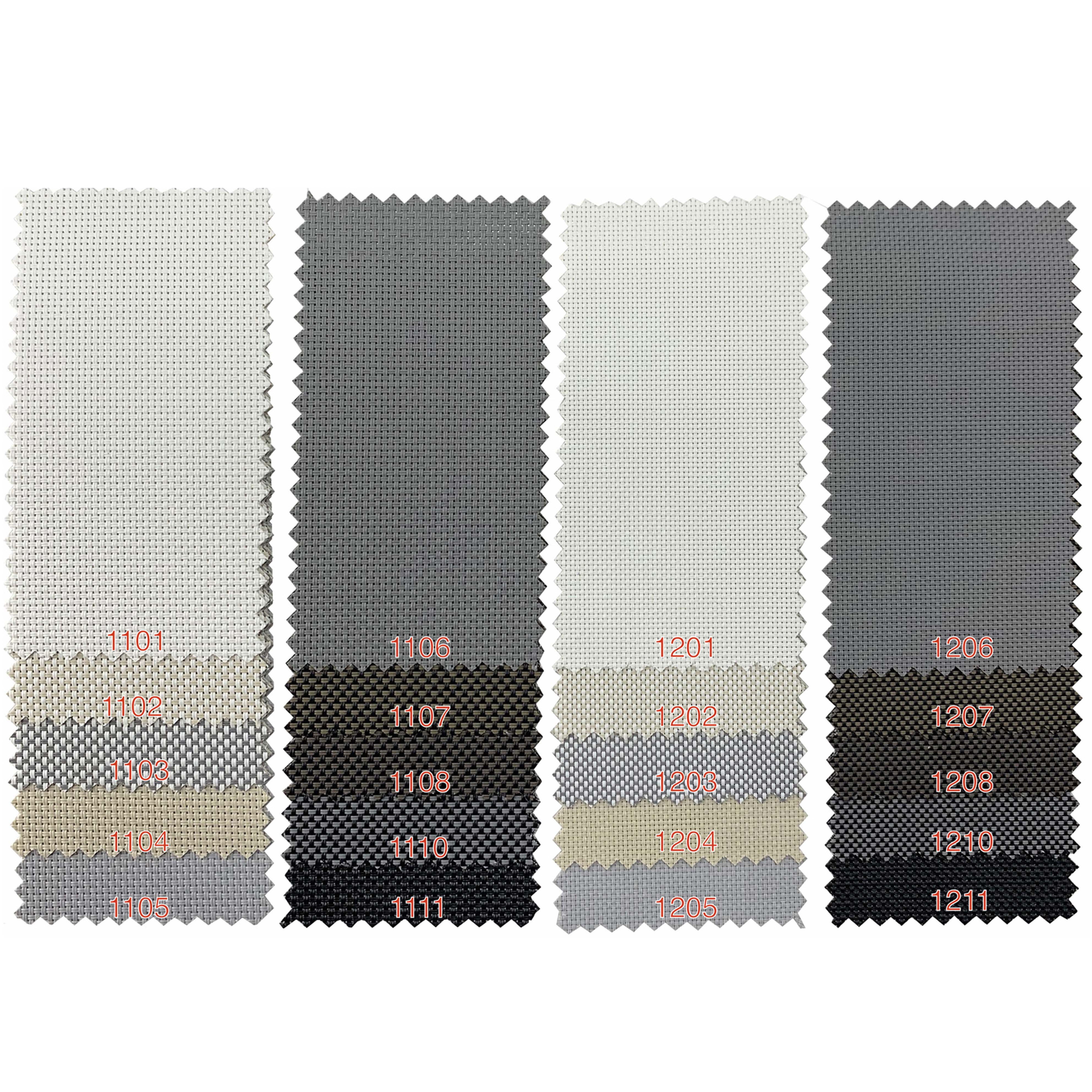 ¿Cuál es la diferencia entre la tela de las persianas enrollables con protección solar Sunetex series 1100 y 1200?