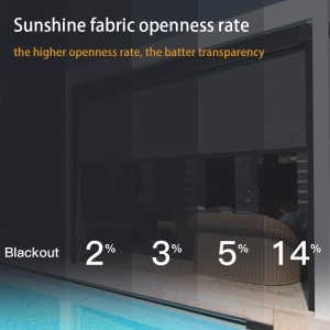 Sunscreen Block Out Blackout Fabric Roller Blinds Ireland Shades Para sa Windows Blinds Fabric