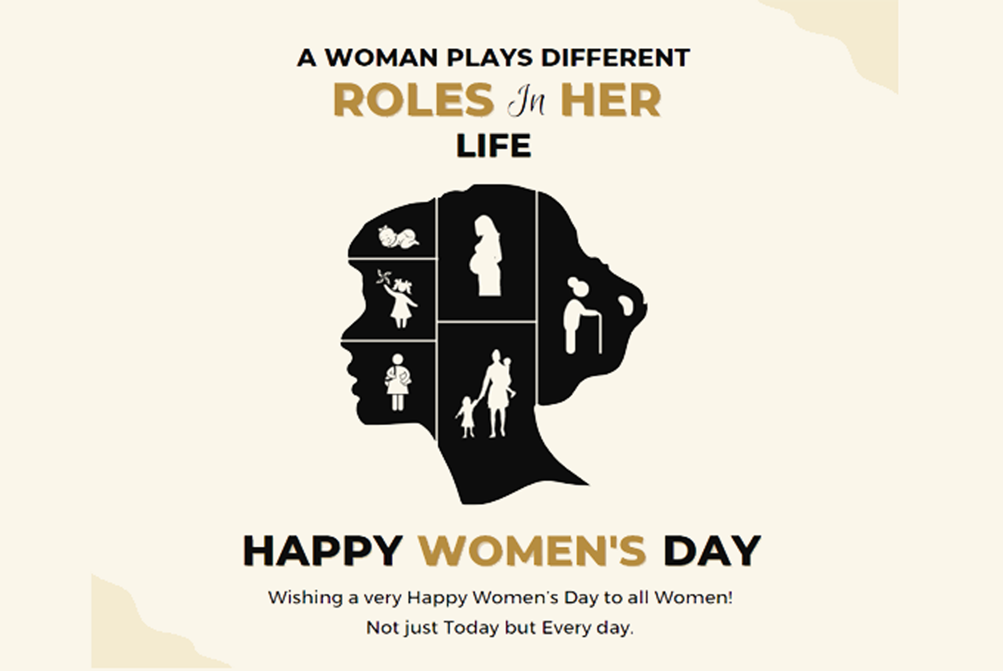Mutlu kadınlar Günü