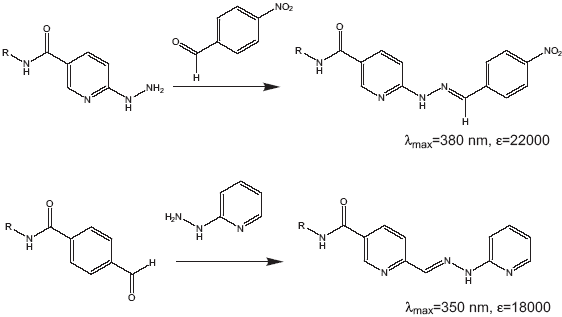 Дизайн схемасы һәм полипептид пептид чылбырының чишелеше