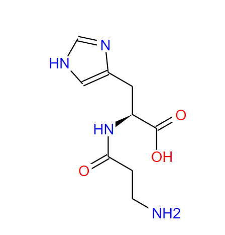 Kesan dan kaedah sintetik L-carnosine