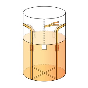 GuoSen Container Poschen - Entlooss Villsäitegkeet a Kraaft fir einfach Lagerung