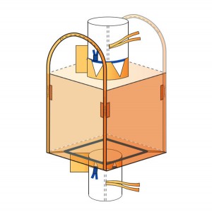 લવચીક કન્ટેનર બેગ – તમારી બધી સ્ટોરેજ જરૂરિયાતો માટે એક કાર્યક્ષમ અને ટકાઉ ઉકેલ