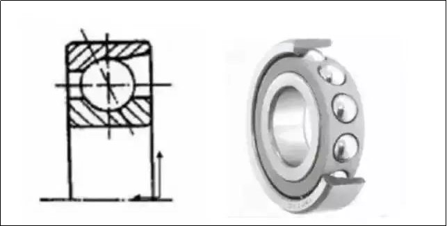 Purpose of various bearings