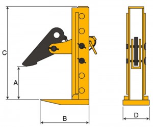 Stezaljka za podizanje čelične ploče serije PLE