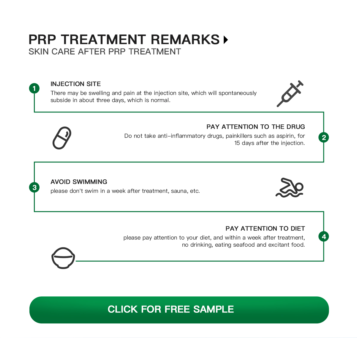 Prolotherapy, PRP & Stem Cells: Woz Wellness Challenges Doctors to Give Regenerative Medicine a Shot