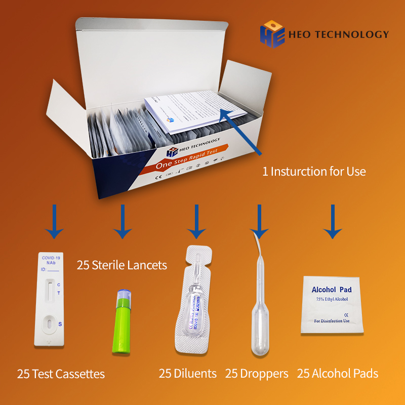 COVID-19 Neutralizing Antibody Rapid Test Cassette (Colloidal gold) Featured Image