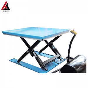 low Profile Lift Tables for Pallets
