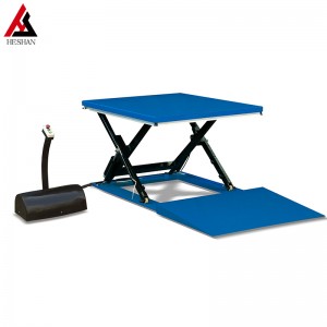low Profile Lift Tables for Pallets