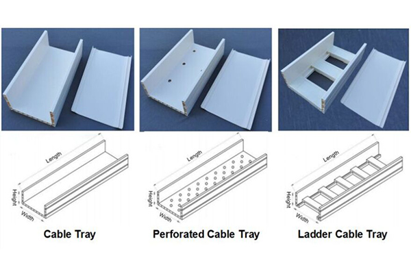 What is polymer cable tray
