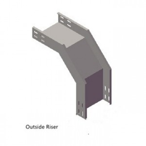Riser esterno perforatu HC1-OR Hesheng