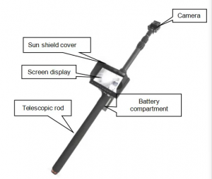 Retractable Pole Inspectionis Camerae