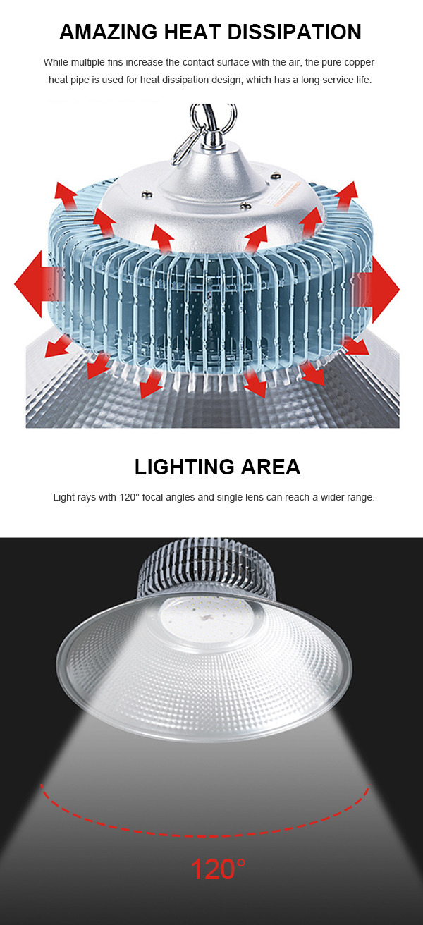 50w-250w LED נורות מפרץ גבוה לתאורת מחסני המפעל (3)